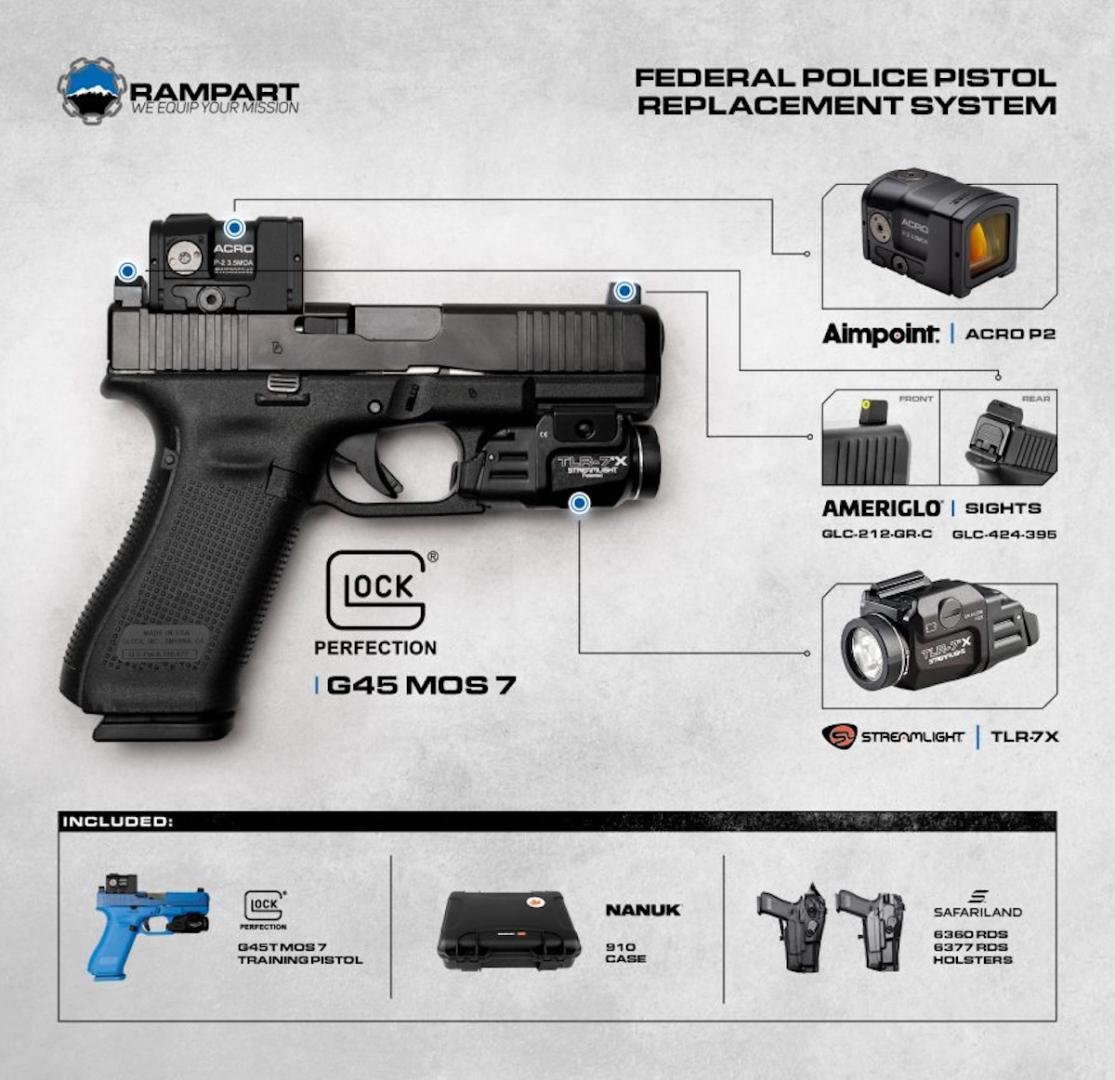 Rampart_Glock45_Kanada