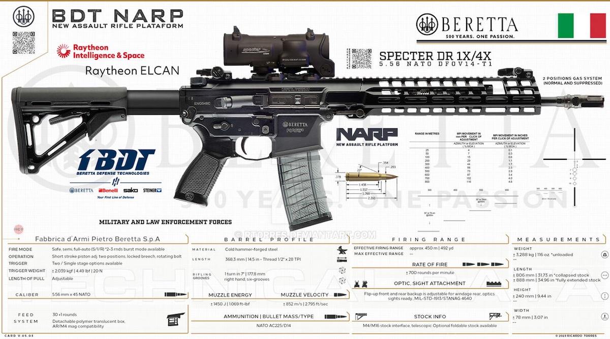 beretta Narp