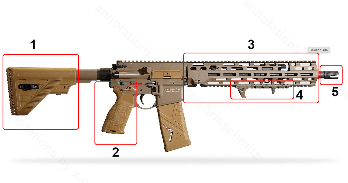 Bundeswehr_G95_final_Details